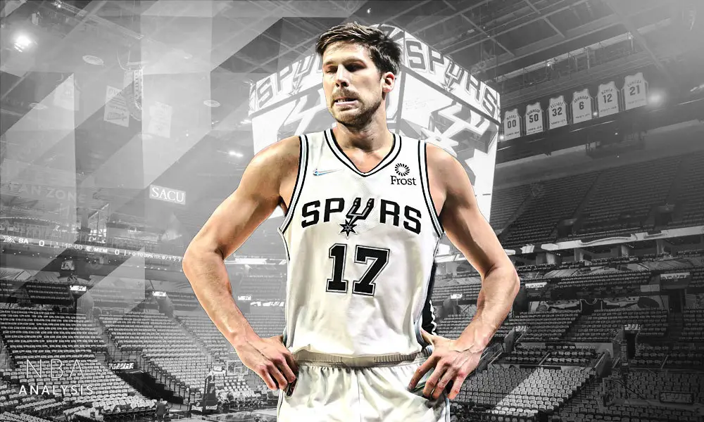 Doug McDermott