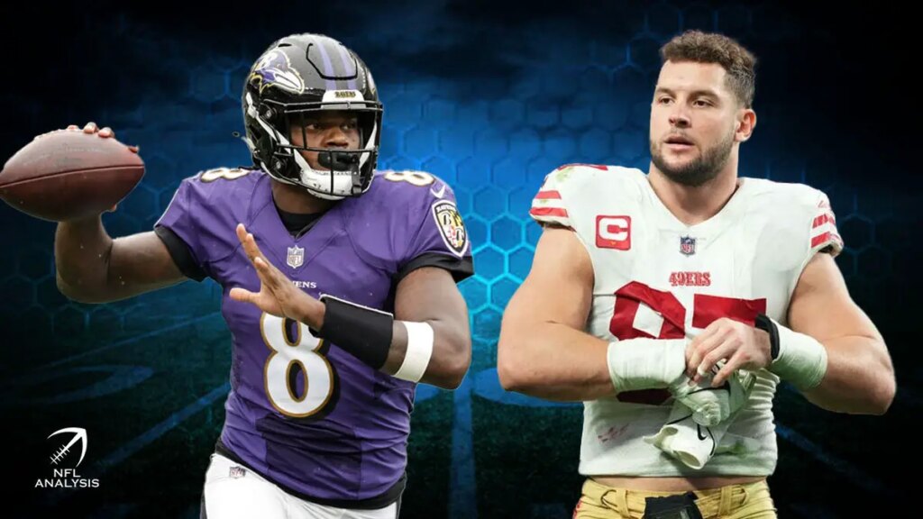 Nick Bosa
