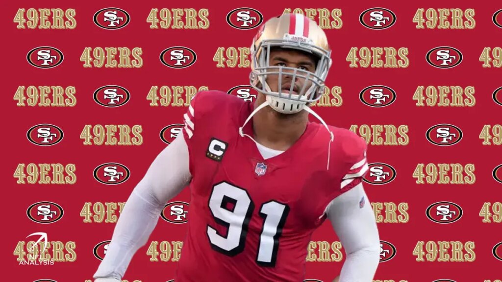 Arik Armstead