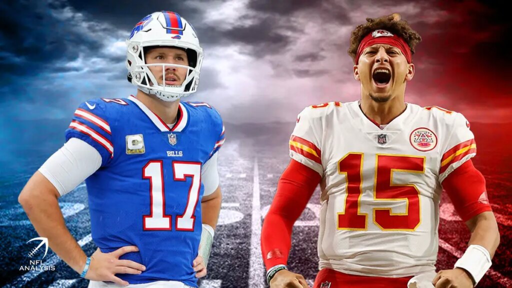 Josh Allen