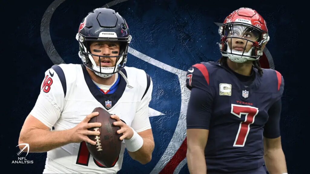 Case Keenum