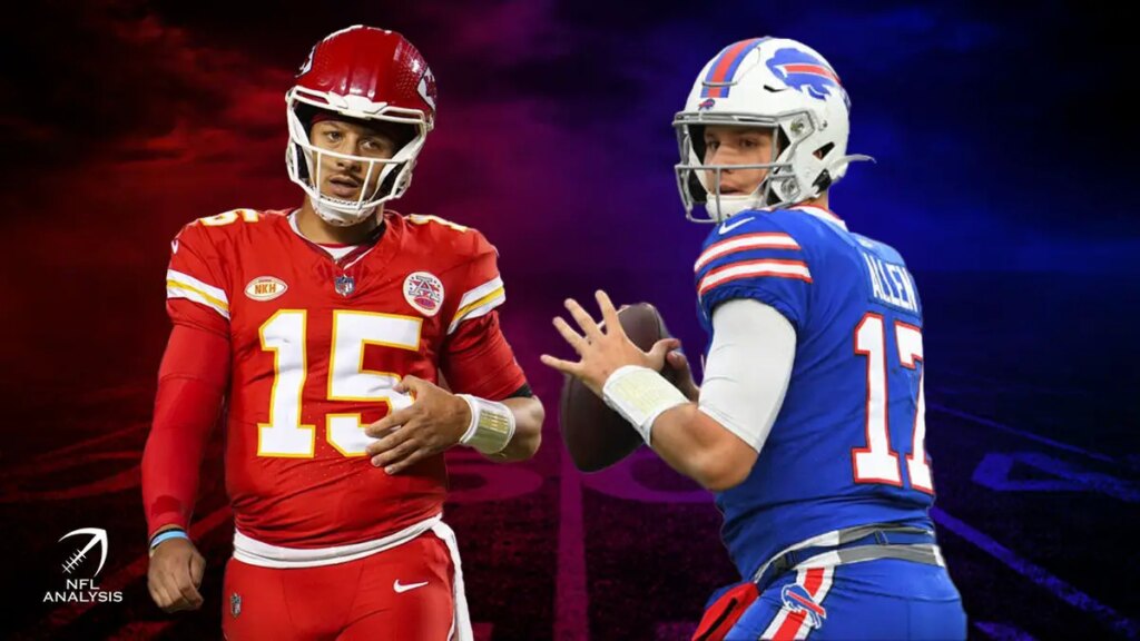 Patrick Mahomes