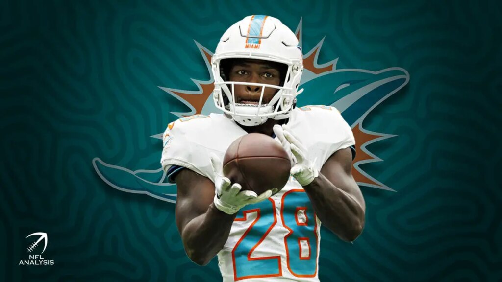De'Von Achane