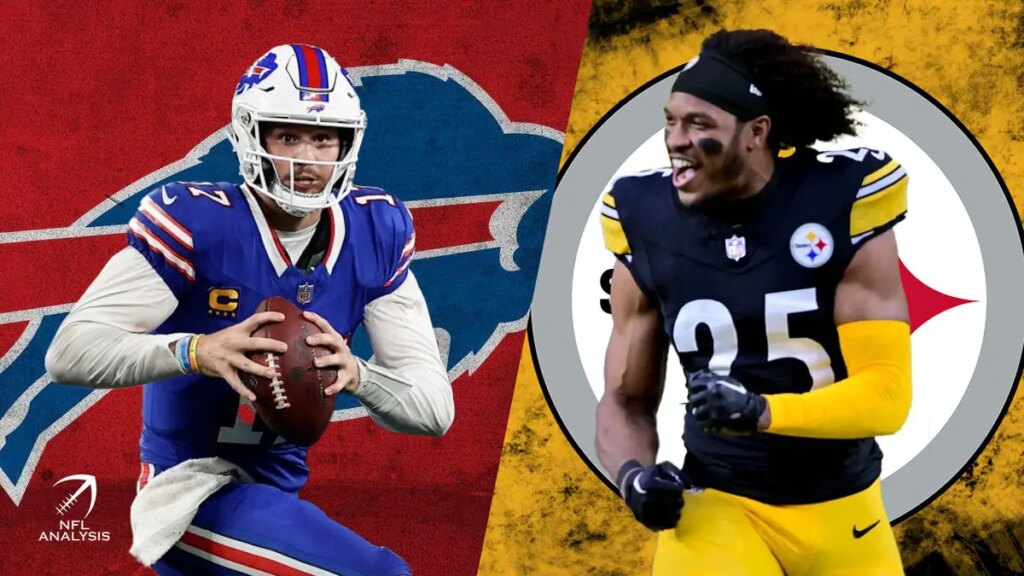 Josh Allen