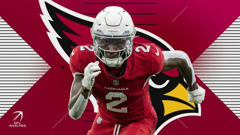 Marquise Brown