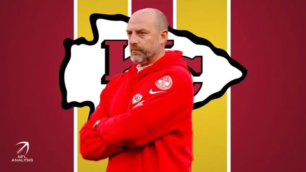Matt Nagy