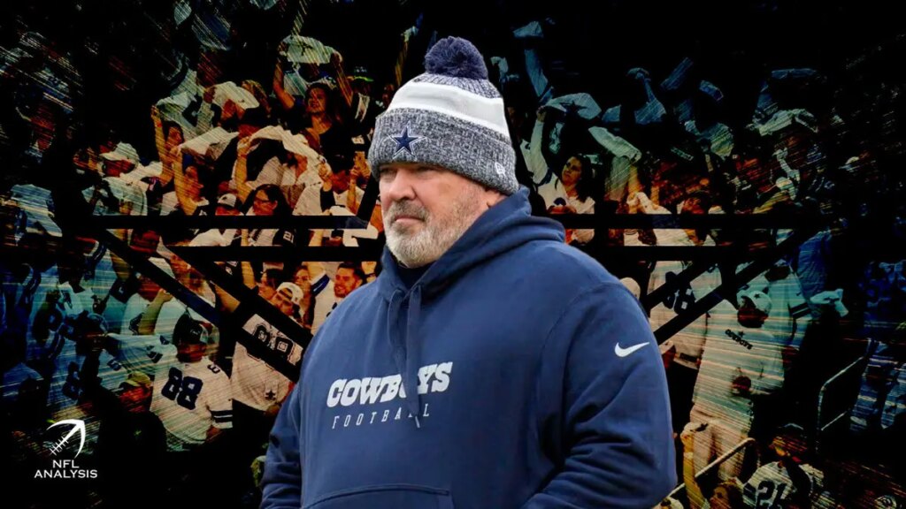 Mike McCarthy