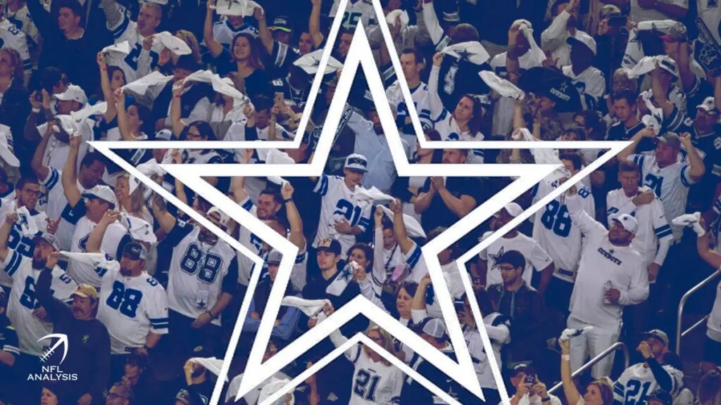 Dallas Cowboys