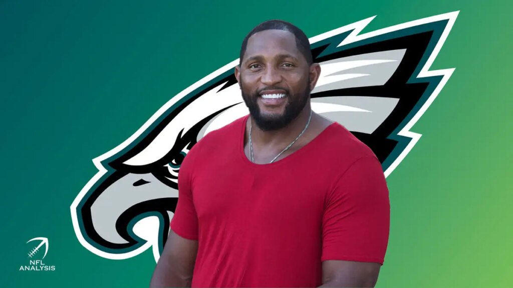 Ray Lewis
