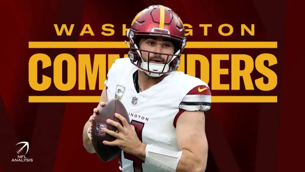 Sam-Howell-Commanders