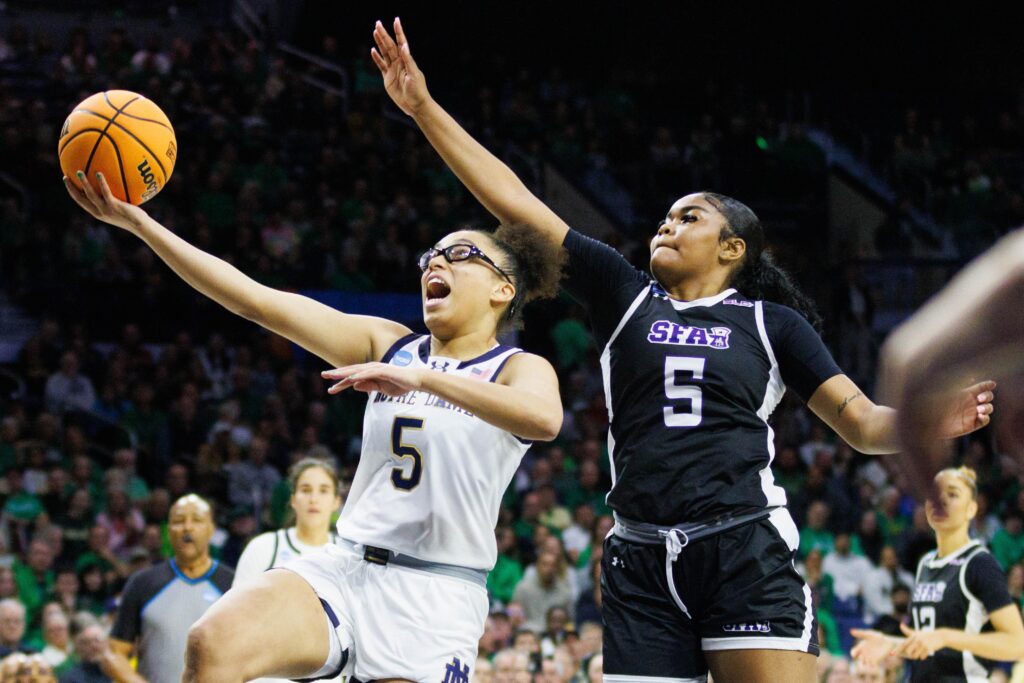 Olivia Miles, Notre Dame, NCAA, WNBA Draft